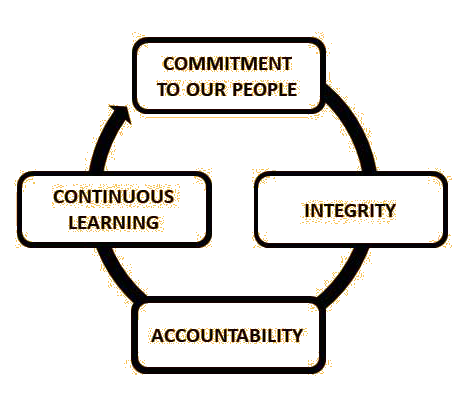 mission-graphic.png mission-graphic.png